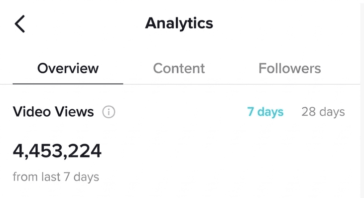 TikTok analytics overview showing video views and earnings